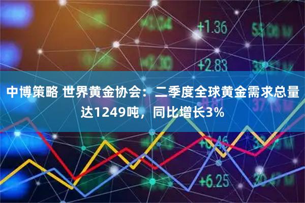 中博策略 世界黄金协会:二季度全球黄金需求总量达1249吨,同比增长3%